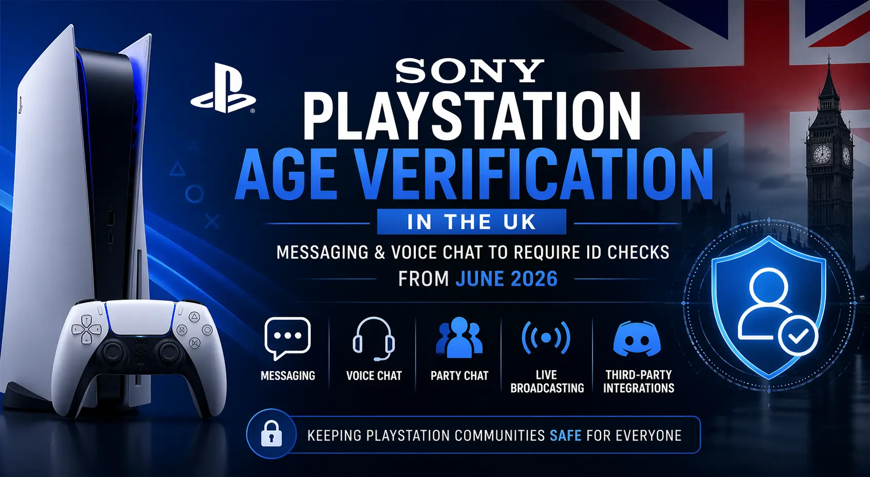 Sony PlayStation Age Verification in the UK: Messaging and Voice Chat to Require ID Checks from June 2026