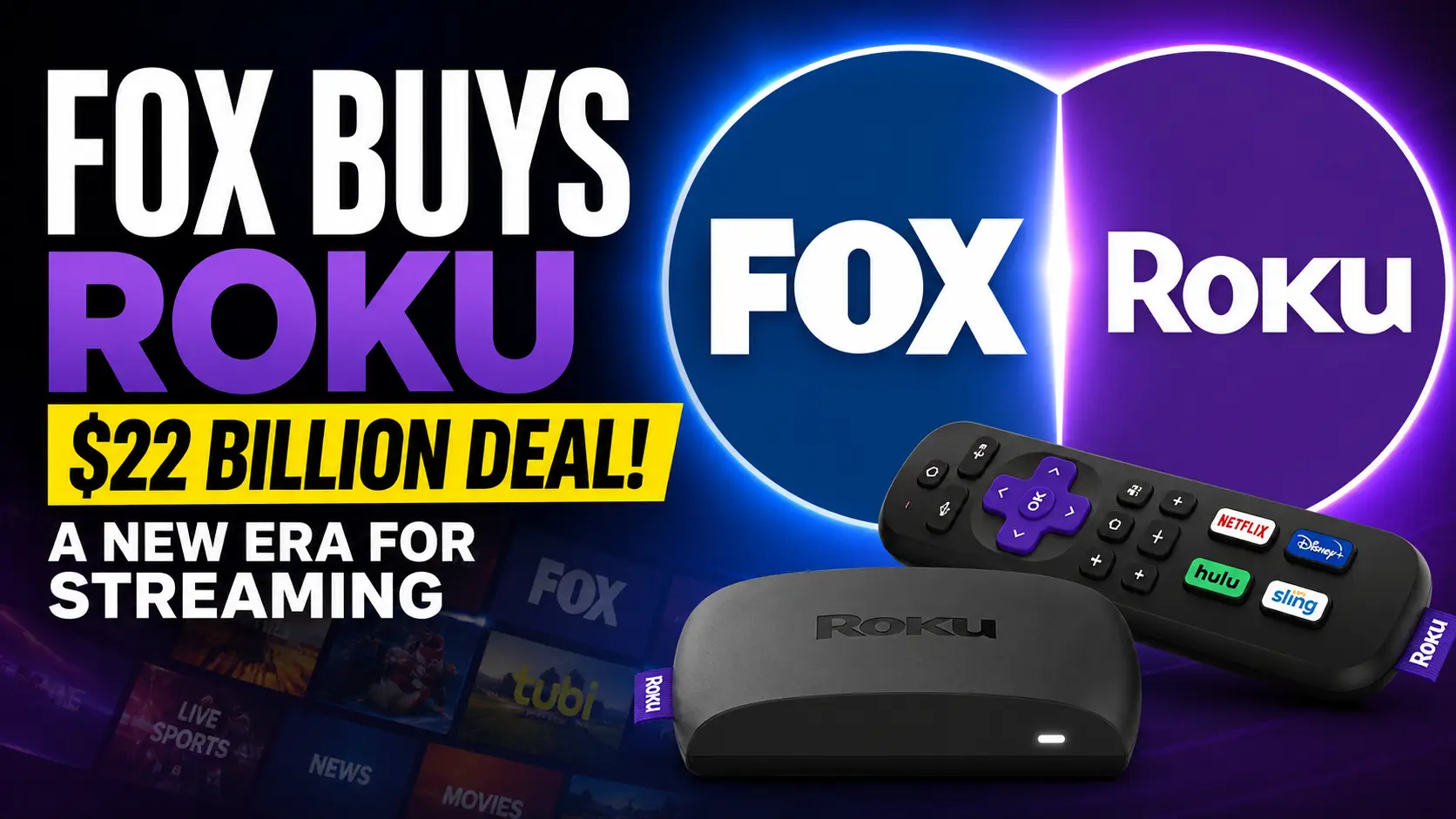 Fox Acquires Roku in Billion Deal to Create a Streaming Powerhouse Fox Acquires Roku in Billion Deal to Create a Streaming Powerhouse